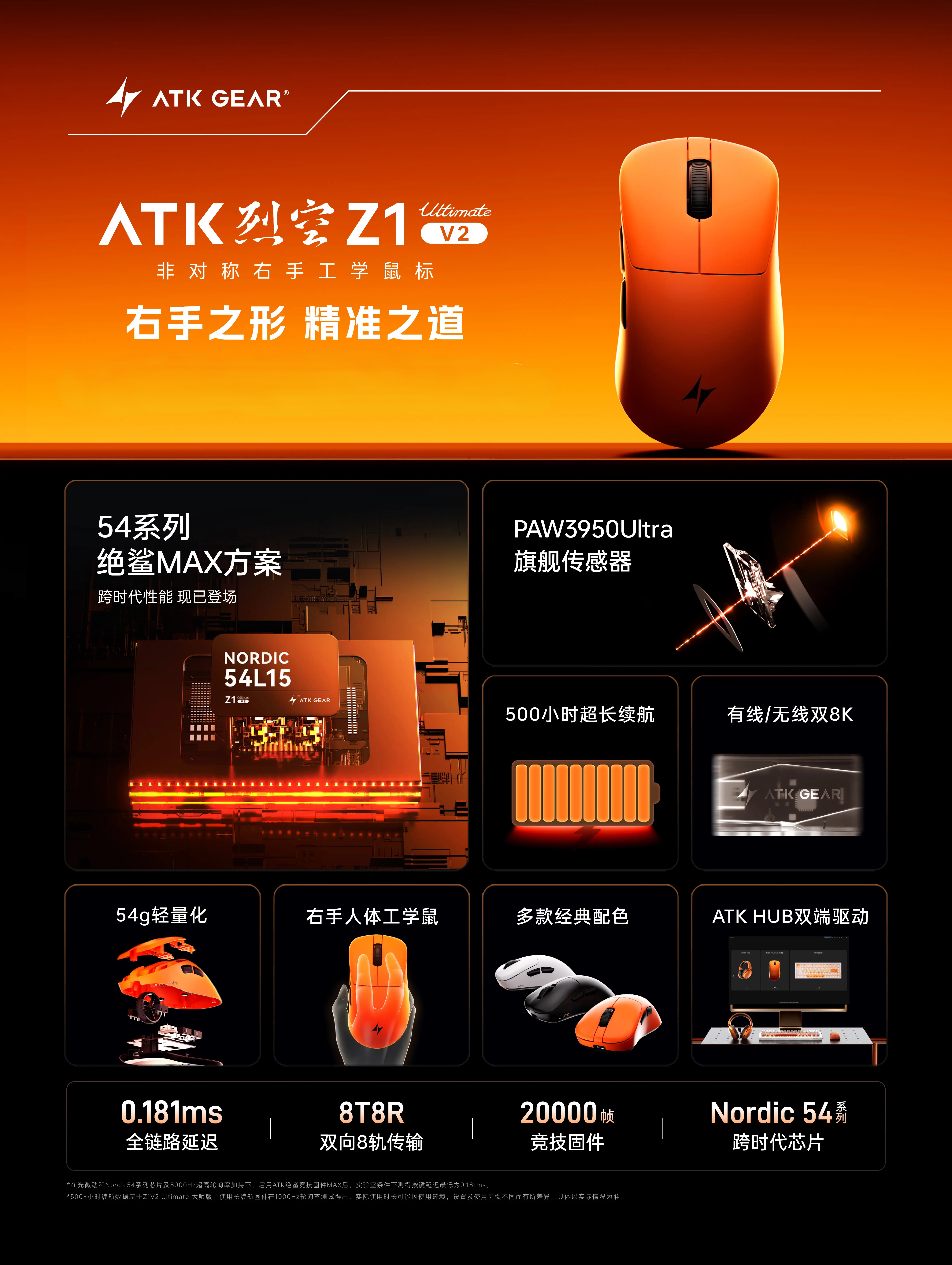 ATK Blazing Sky Z1 V2 Ultimate - Ultimate Esports Gaming recensione e prezzo