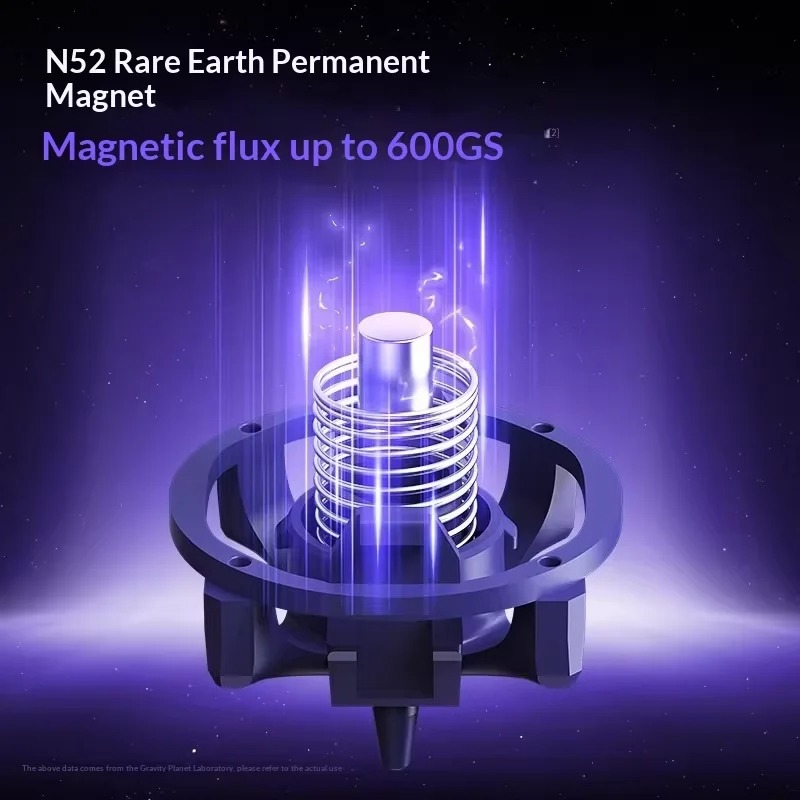 UFO Magnetic Switch POM Materi - Esports Gaming Pcs recensione e prezzo